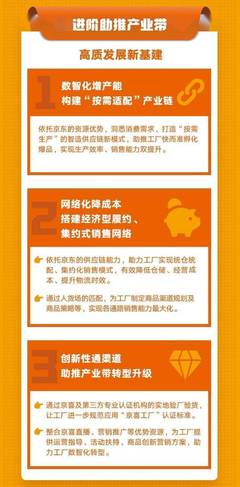 京喜工厂 产销全链路赋能，助力工厂智慧升级与转型新篇章